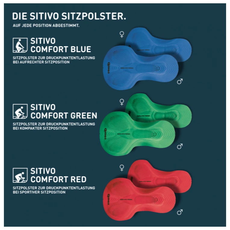 Gonso Sitivo Tight Bib - Radhose 2 Gonso Sitivo Tight Bib - Radhose – Bild 2